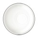 EASY PLATO ESPRESSO 14CM ARO 3,5CM
